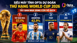 Tỷ lệ vô địch World Cup 2026 mới nhất trước chung kết
