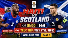 Nhận định Haiti vs Scotland 8h 14/6: Scotland săn 3 điểm ngày ra quân