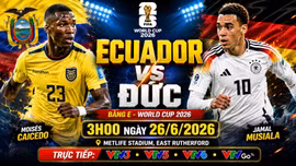 Nhận định Ecuador vs Đức 3h ngày 26/6: Ecuador buộc phải thắng