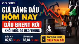 Giá xăng dầu hôm nay 21/7: Dầu thế giới quay đầu giảm