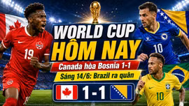 Kết quả, bảng xếp hạng World Cup 2026 hôm nay 13/6 và sáng 14/6