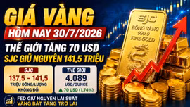 Giá vàng hôm nay 30/7/2026: Vàng thế giới tăng 70 USD