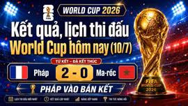 Kết quả, lịch thi đấu World Cup hôm nay 10/7: Pháp thắng Ma-rốc