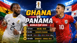 Nhận định Ghana vs Panama 6h 18/6: Trận đấu khó lường ở bảng L