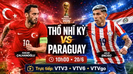 Nhận định Thổ Nhĩ Kỳ vs Paraguay 10h 20/6: Trận cầu sinh tử bảng D