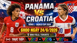 Nhận định Panama vs Croatia 6h 24/6: Modric gánh áp lực lớn