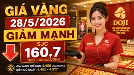 Giá vàng hôm nay 28/5 giảm mạnh, SJC rơi khỏi mốc 161 triệu