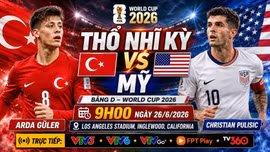 Nhận định Thổ Nhĩ Kỳ vs Mỹ 9h ngày 26/6: Pulisic có trở lại?