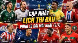 Cập nhật lịch thi đấu vòng 16 đội World Cup 2026 mới nhất