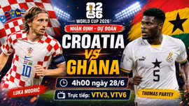 Nhận định Croatia vs Ghana 4h ngày 28/6: Modric trước trận sinh tử