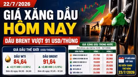 Giá xăng dầu hôm nay 22/7/2026: Dầu Brent vượt 91 USD/thùng