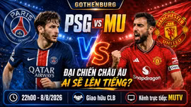 PSG vs MU 22h 8/8: Link trực tiếp, đội hình và dự đoán tỷ số