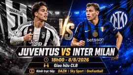 Juventus vs Inter Milan 18h ngày 8/8: Link trực tiếp, nhận định và dự đoán