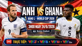Nhận định Anh vs Ghana 3h 24/6: Kane trước cột mốc lớn