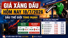 Giá xăng dầu hôm nay 18/7: Dầu thế giới tăng gần 4%
