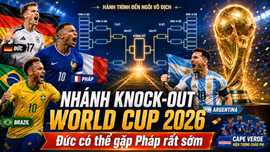 Nhánh knock-out World Cup 2026: Đức dễ gặp Pháp từ vòng 16 đội