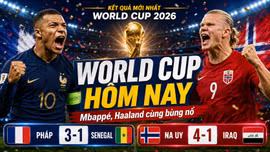 Kết quả, lịch thi đấu World Cup 2026 hôm nay 17/6 và 18/6