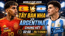 Tây Ban Nha vs Argentina: Đội hình xuất phát và dự đoán nhà vô địch