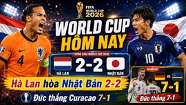 Kết quả, lịch thi đấu World Cup 2026 hôm nay 15/6 và sáng 16/6 mới nhất