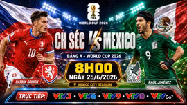 Nhận định CH Séc vs Mexico 8h 25/6: Schick và Jimenez cùng dự bị