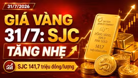 Giá vàng hôm nay 31/7: SJC, BTMC, PNJ, DOJI tăng theo vàng thế giới?