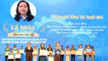 Lào Cai có 1 công nhân được tuyên dương toàn quốc về học và làm theo Bác