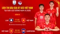 Lịch thi đấu của đội tuyển U23 Việt Nam tại giải U23 Đông Nam Á 2025: Thầy trò Kim Sang-sik rộng cửa vào bán kết