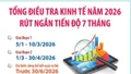 Kế hoạch Tổng điều tra kinh tế năm 2026 rút ngắn tiến độ 7 tháng