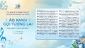 "Áo xanh gọi tương lai" - Ca khúc chính thức của Đại hội Đoàn toàn quốc lần thứ XIII
