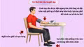 Ngày Thế giới phòng, chống tăng huyết áp 17/5: Cách đo huyết áp đúng