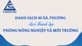 Danh sách 40 xã, phường được thành lập Phòng Nông nghiệp và Môi trường