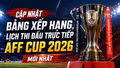 Cập nhật bảng xếp hạng, lịch thi đấu trực tiếp AFF Cup 2026 mới nhất