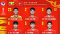 Trực tiếp bóng đá U19 Việt Nam - U19 Myanmar 16h chiều nay (04/6): Công Hậu đá chính (U19 Đông Nam Á)