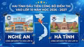 Hai tỉnh đầu tiên công bố điểm thi vào lớp 10 công lập năm 2026