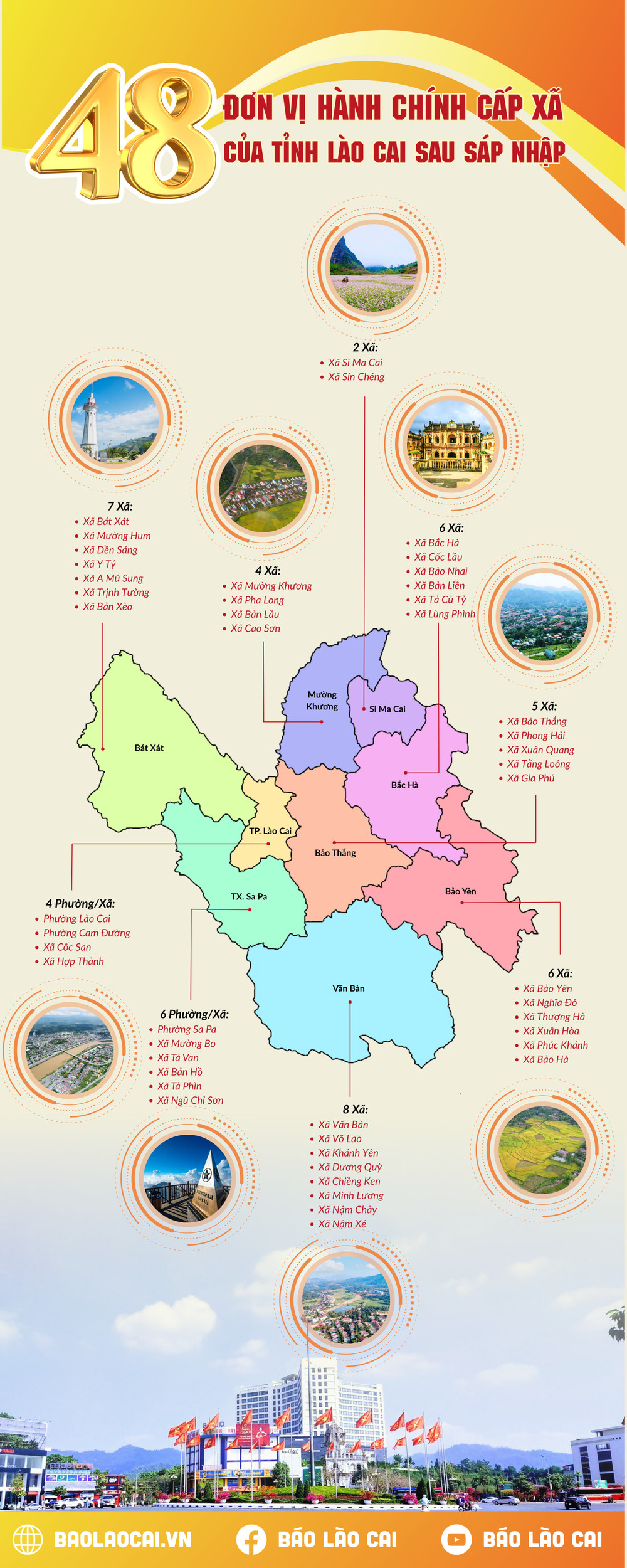 Phú Thọ Mở Ba Trụ Sở Tiếp Công Dân Để Phục Vụ Người Dân Tốt Hơn 3 Phú Thọ Mở Ba Trụ Sở Tiếp Công Dân Để Phục Vụ Người Dân Tốt Hơn