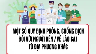 Một số quy định phòng, chống dịch đối với người đến/về lào cai từ địa phương khác