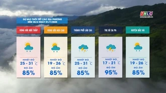Dự báo thời tiết đêm 30 ngày 1/7/2025