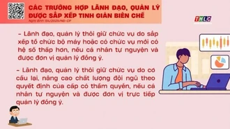 Truyền thông chính sách (30/6/2025)