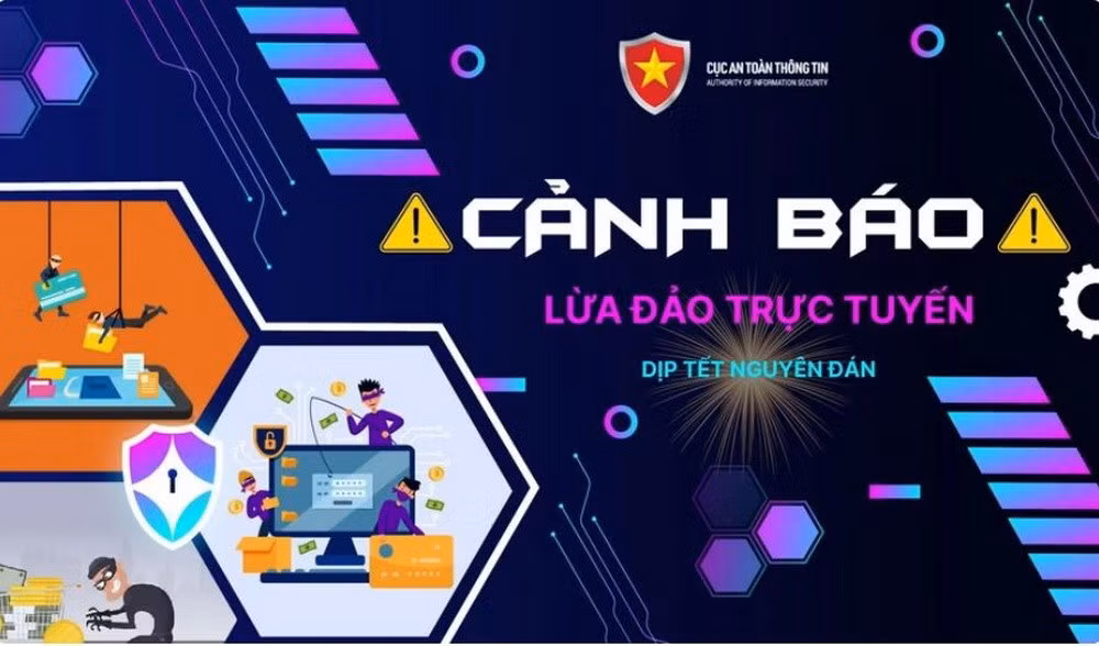 (Nguồn: Cục An toàn Thông tin)