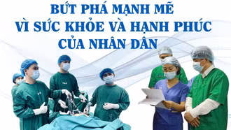 Bứt phá mạnh mẽ vì sức khỏe và hạnh phúc của Nhân dân