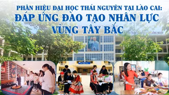 Đáp ứng đào tạo nhân lực vùng Tây Bắc
