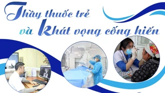 Thầy thuốc trẻ và khát vọng cống hiến