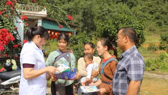 [Infographic] Danh mục gói dịch vụ y tế cơ bản do trạm y tế xã, phường thực hiện trên địa bàn tỉnh Lào Cai