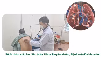 Đừng chủ quan với bệnh lao, phát hiện sớm để bảo vệ sức khỏe