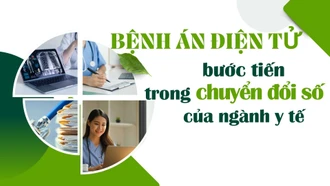 Bệnh án điện tử - Bước tiến trong chuyển đổi số của ngành y tế