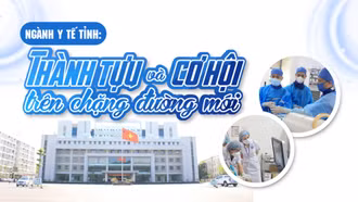 Thành tựu và cơ hội trên chặng đường mới