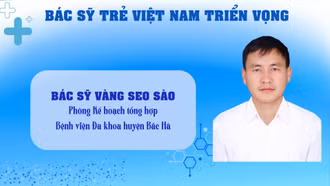Lào Cai có 1 bác sỹ được tuyên dương Thầy thuốc trẻ Việt Nam triển vọng