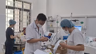 Khám, chữa bệnh cho hơn 3.500 lượt người trong dịp nghỉ lễ 30/4 - 1/5