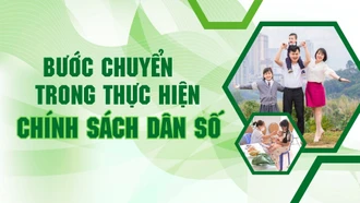 Bước chuyển trong thực hiện chính sách dân số