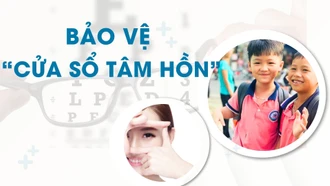 Bảo vệ “cửa sổ tâm hồn”